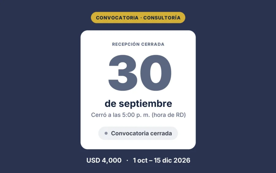 Convocatoria · Consultoría: Fedomu convoca a consultoría técnica en cooperación internacional descentralizada. Recepción de propuestas cerrada el 30 de septiembre a las 5:00 p. m. (hora de RD). Monto global: USD 4,000. Ejecución: 1 oct – 15 dic 2026. Propuesta: 12 páginas máx.