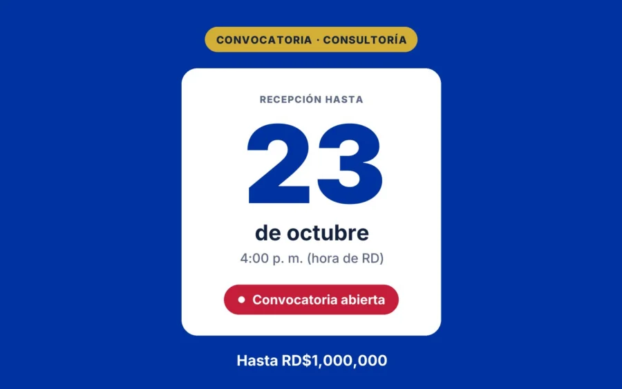 Convocatoria · Consultoría: Fedomu convoca a consultoría para los planes de residuos sólidos de 14 municipios del Noroeste. Recepción de propuestas hasta el 23 de octubre a las 4:00 p. m. (hora de RD). Monto global: Hasta RD$1,000,000. Entrega final: 31 mar 2027.