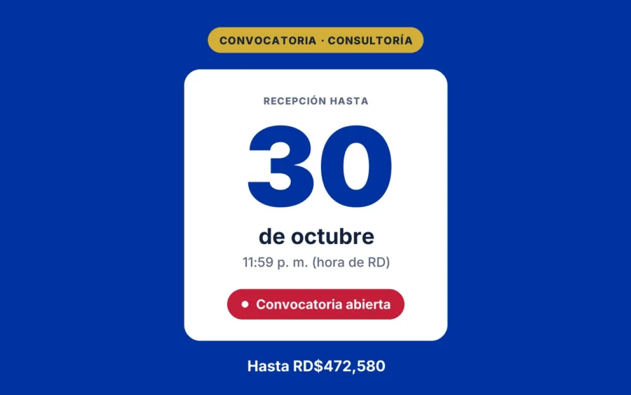 Convocatoria · Consultoría: Fedomu y ASAD convocan a consultoría para los planes municipales de desarrollo de Guaymate, El Seibo y Miches. Recepción de propuestas hasta el 30 de octubre a las 11:59 p. m. (hora de RD). Monto global: Hasta RD$472,580. Desde la firma: 4 meses.